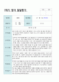 만2세 9명 1학기 관찰기록일지와 발달평가 16페이지