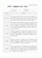만3세 17명 2학기 관찰기록 일지 와 발달평가 25페이지