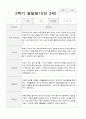 만3세 17명 2학기 관찰기록 일지 와 발달평가 34페이지