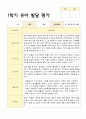 만5세 1학기 20명 관찰일지와 발달평가 21페이지