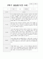 만5세 2학기 18명 관찰일지와 발달평가 22페이지