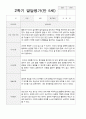 만5세 2학기 18명 관찰일지와 발달평가 23페이지