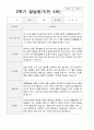 만5세 2학기 18명 관찰일지와 발달평가 26페이지