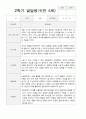 만5세 2학기 18명 관찰일지와 발달평가 28페이지
