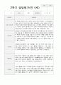 만5세 2학기 18명 관찰일지와 발달평가 32페이지