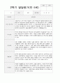 만5세 2학기 18명 관찰일지와 발달평가 35페이지