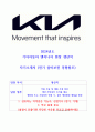 2024년도 기아 엔지니어(생산직) 자기소개서 1페이지