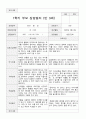 만 3세 15명  1년  관찰일지와 부모상담일지  66 페이지 34페이지