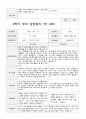 만 3세 15명  1년  관찰일지와 부모상담일지  66 페이지 52페이지