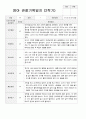 만0세 1년 5명  관찰기록 일지와 상담일지  20페이지 7페이지