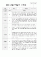 만1세 1년 관찰일지와 상담일지 35페이지 6페이지