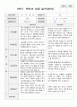 만1세 1년 관찰일지와 상담일지 35페이지 18페이지