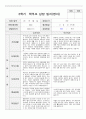 만1세 1년 관찰일지와 상담일지 35페이지 27페이지