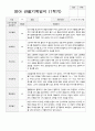 만2세  1년  관찰일지와 부모상담일지 40페이지 1페이지
