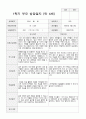 만4세 1년  관찰일지와 상담일지 80 페치지 41페이지