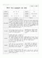 만4세 1년  관찰일지와 상담일지 80 페치지 44페이지