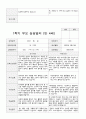 만4세 1년  관찰일지와 상담일지 80 페치지 59페이지