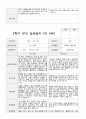 만4세 1년  관찰일지와 상담일지 80 페치지 60페이지