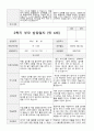 만4세 1년  관찰일지와 상담일지 80 페치지 61페이지