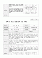 만4세 1년  관찰일지와 상담일지 80 페치지 68페이지