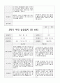 만4세 1년  관찰일지와 상담일지 80 페치지 71페이지