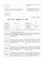 만4세 1년  관찰일지와 상담일지 80 페치지 77페이지