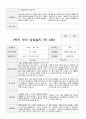 만4세 1년  관찰일지와 상담일지 80 페치지 80페이지