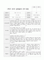 만5세  1년 관찰일지와 상담일지  93페이지 50페이지