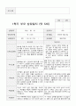만5세  1년 관찰일지와 상담일지  93페이지 57페이지