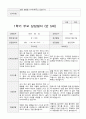 만5세  1년 관찰일지와 상담일지  93페이지 59페이지