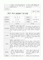 만5세  1년 관찰일지와 상담일지  93페이지 65페이지