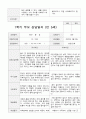 만5세  1년 관찰일지와 상담일지  93페이지 66페이지