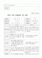 만5세  1년 관찰일지와 상담일지  93페이지 69페이지