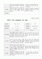 만5세  1년 관찰일지와 상담일지  93페이지 82페이지