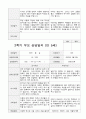만5세  1년 관찰일지와 상담일지  93페이지 86페이지