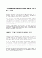 도쿄일렉트론코리아(TEL) 자소서 (Field Engineer) 2페이지