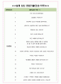 명화공업 면접기출(최신)+꿀팁[최종합격!] +1000대기업 1차 직무면접 + 2차 임원면접 최종합격자 답안 4페이지