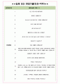 세진중공업 면접기출(최신)+꿀팁[최종합격!] +1000대기업 1차 직무면접 + 2차 임원면접 최종합격자 답안 4페이지