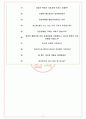 희성촉매 면접기출(최신)+꿀팁[최종합격!] +1000대기업 1차 직무면접 + 2차 임원면접 최종합격자 답안 7페이지