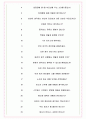 포스코퓨처엠 면접기출(최신)+꿀팁[최종합격!] +1000대기업 1차 직무면접 + 2차 임원면접 최종합격자 답안 4페이지