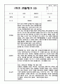 만2세 1년 6개영역 관찰일지 및 6개영역 발달평가 (평가제/40페이지) 5페이지