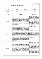 만2세 1년 6개영역 관찰일지 및 6개영역 발달평가 (평가제/40페이지) 23페이지