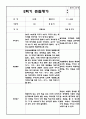 만2세 1년 6개영역 관찰일지 및 6개영역 발달평가 (평가제/40페이지) 24페이지