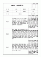 만2세 1년 6개영역 관찰일지 및 6개영역 발달평가 (평가제/40페이지) 26페이지
