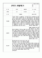만2세 1년 6개영역 관찰일지 및 6개영역 발달평가 (평가제/40페이지) 35페이지