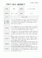 만1세 9명 1년 영아발달평가와 부모상담일지 36페이지 15페이지