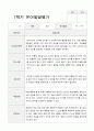 만3세 15명 1년 유아발달평가와 부모상담일지  60페이지 13페이지