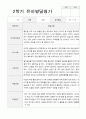 만3세 15명 1년 유아발달평가와 부모상담일지  60페이지 29페이지