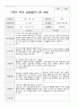 만3세 15명 1년 유아발달평가와 부모상담일지  60페이지 37페이지