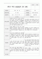 만3세 15명 1년 유아발달평가와 부모상담일지  60페이지 43페이지